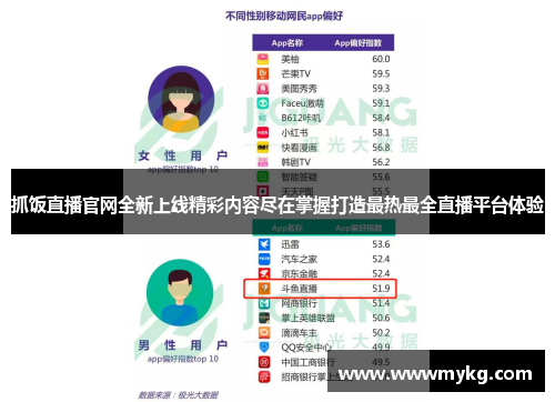 抓饭直播官网全新上线精彩内容尽在掌握打造最热最全直播平台体验