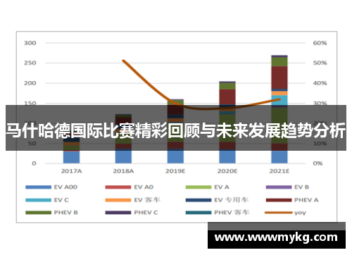 马什哈德国际比赛精彩回顾与未来发展趋势分析